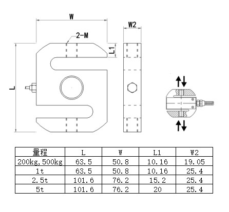 NH3S3, tension sensor supply, tension sensor company